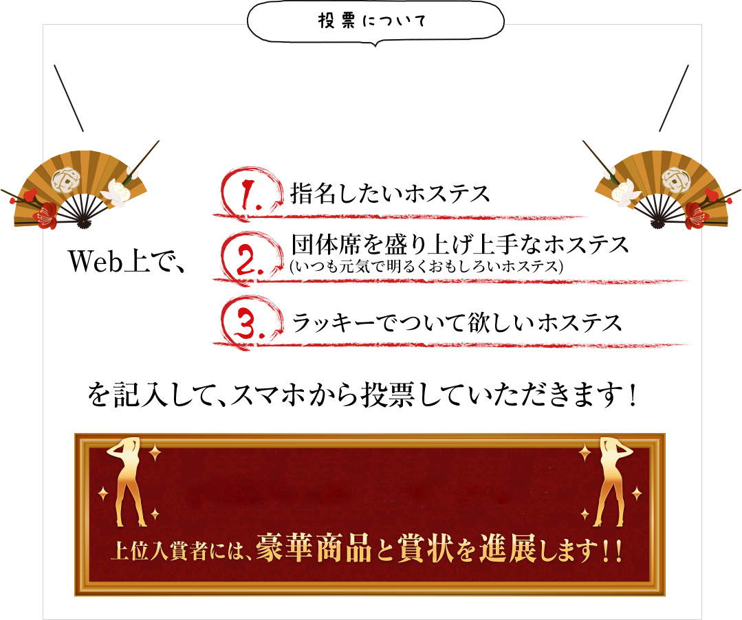 投票について
